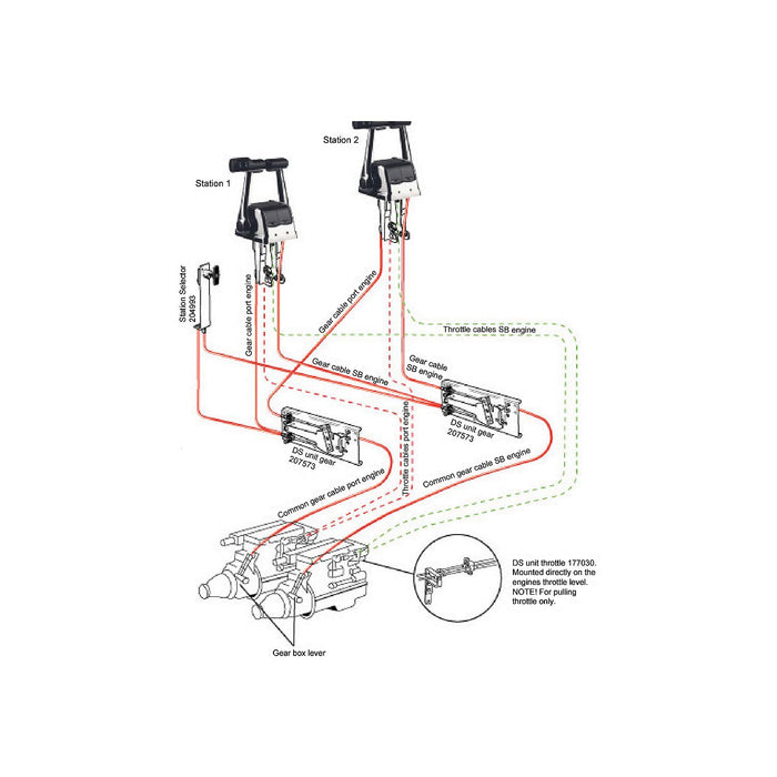 TEL 207573 - Dual Station Gear Shift Unit Only