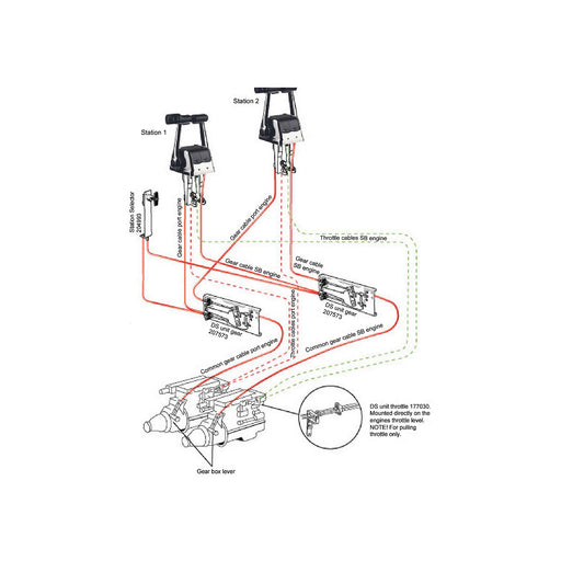 TEL 207573 - Dual Station Gear Shift Unit Only