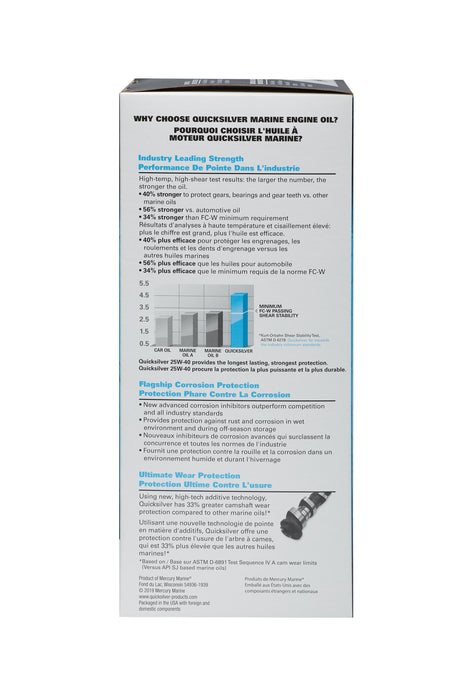 Quicksilver 25W-40 Oil Change Kit for 4-Stroke 15hp and 20hp Mercury Outboards