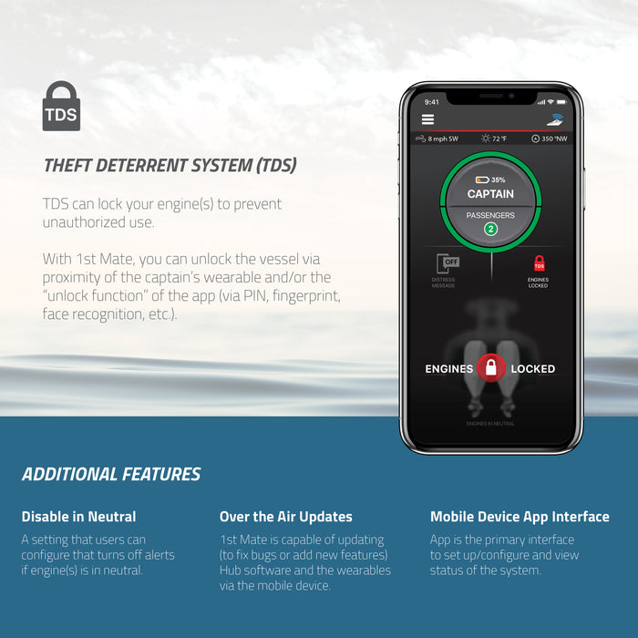 Wearable Accessories, All Leading Engine Brands, Wristband & Carabiner Clip, Captain, 8M6007932