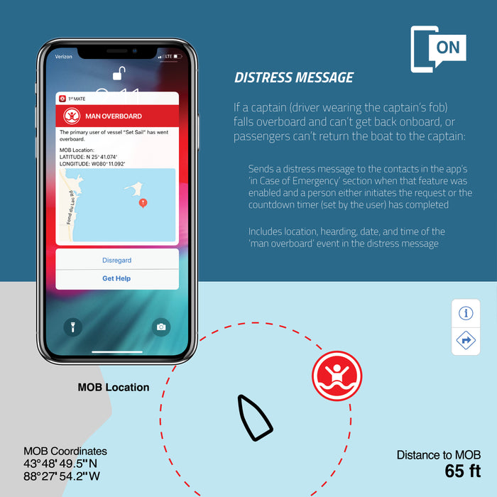 Wearable Fob Kit, All Leading Engine Brands, Captain Fob, Wristband & Carabiner Clip, 8M6007947