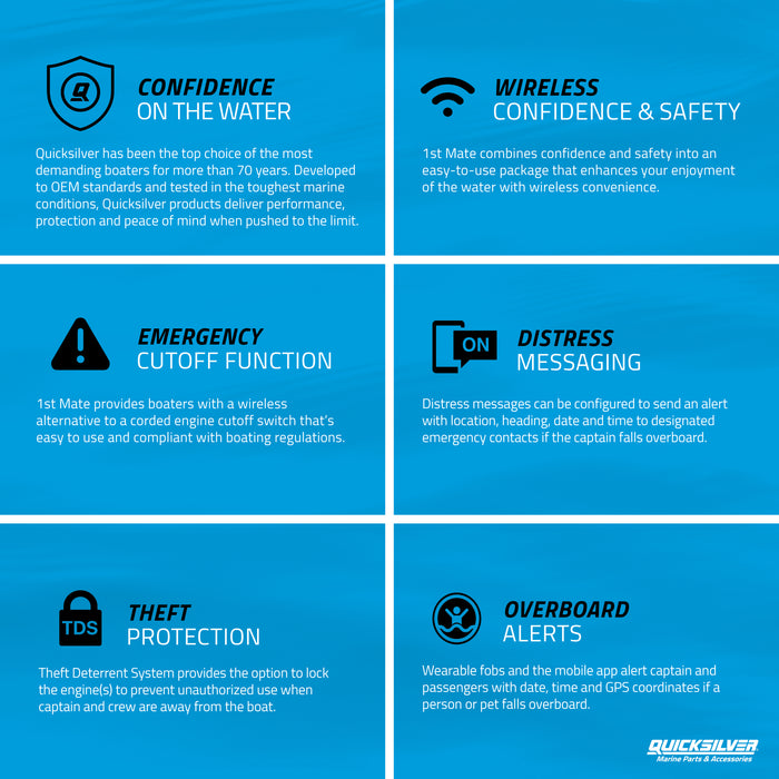 Wearable Fob Kit, All Leading Engine Brands, Captain Fob, Wristband & Carabiner Clip, 8M6007947