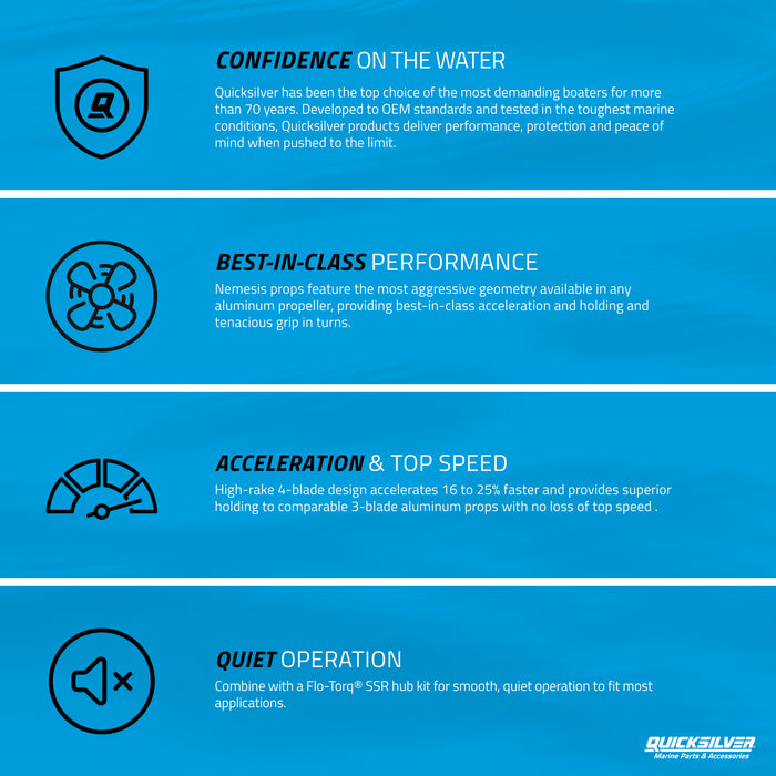 Quicksilver Nemesis 4-Blade Aluminum Propeller, 14" Diameter x 23" Pitch, Right Hand Rotation