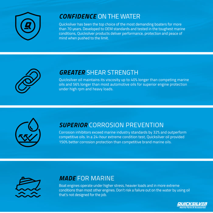 Quicksilver 858027Q01 Premium Plus 2-Cycle Outboard Oil, 1 Gallon